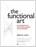 The Functional Art